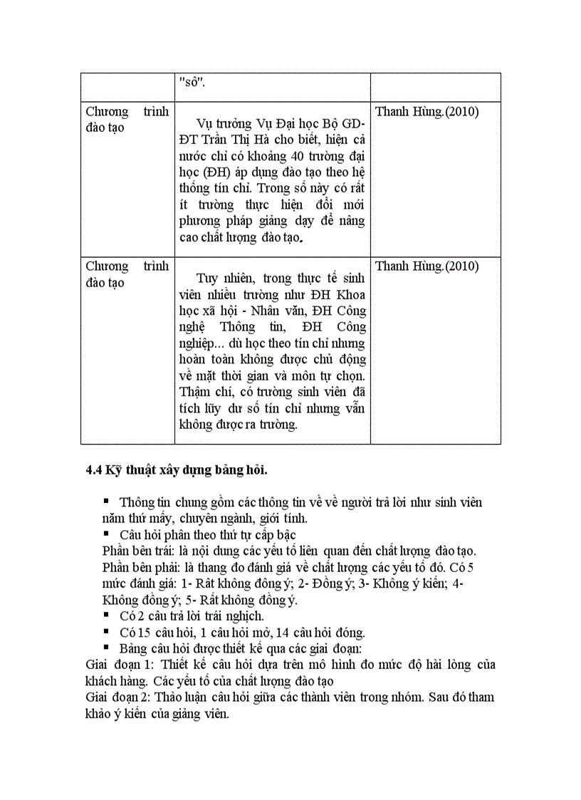 image for page Sự hài lòng của sinh viên trường đại học công nghiệp với chất lượng đào tạo