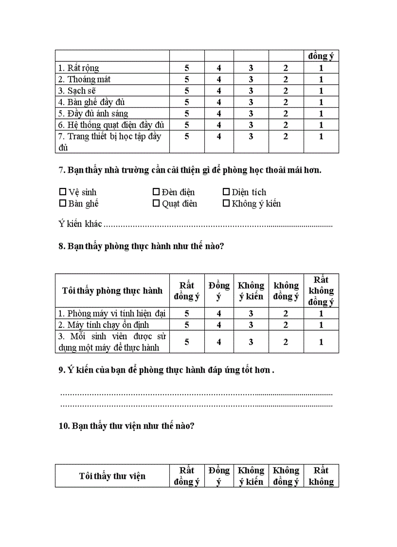 image for page Sự hài lòng của sinh viên trường đại học công nghiệp với chất lượng đào tạo