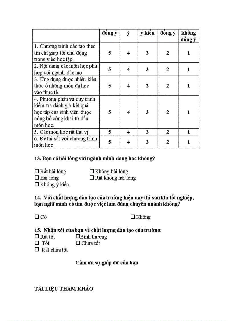 image for page Sự hài lòng của sinh viên trường đại học công nghiệp với chất lượng đào tạo