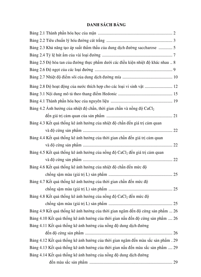 image for page Nghiên cứu quy trình chế biến mứt mận