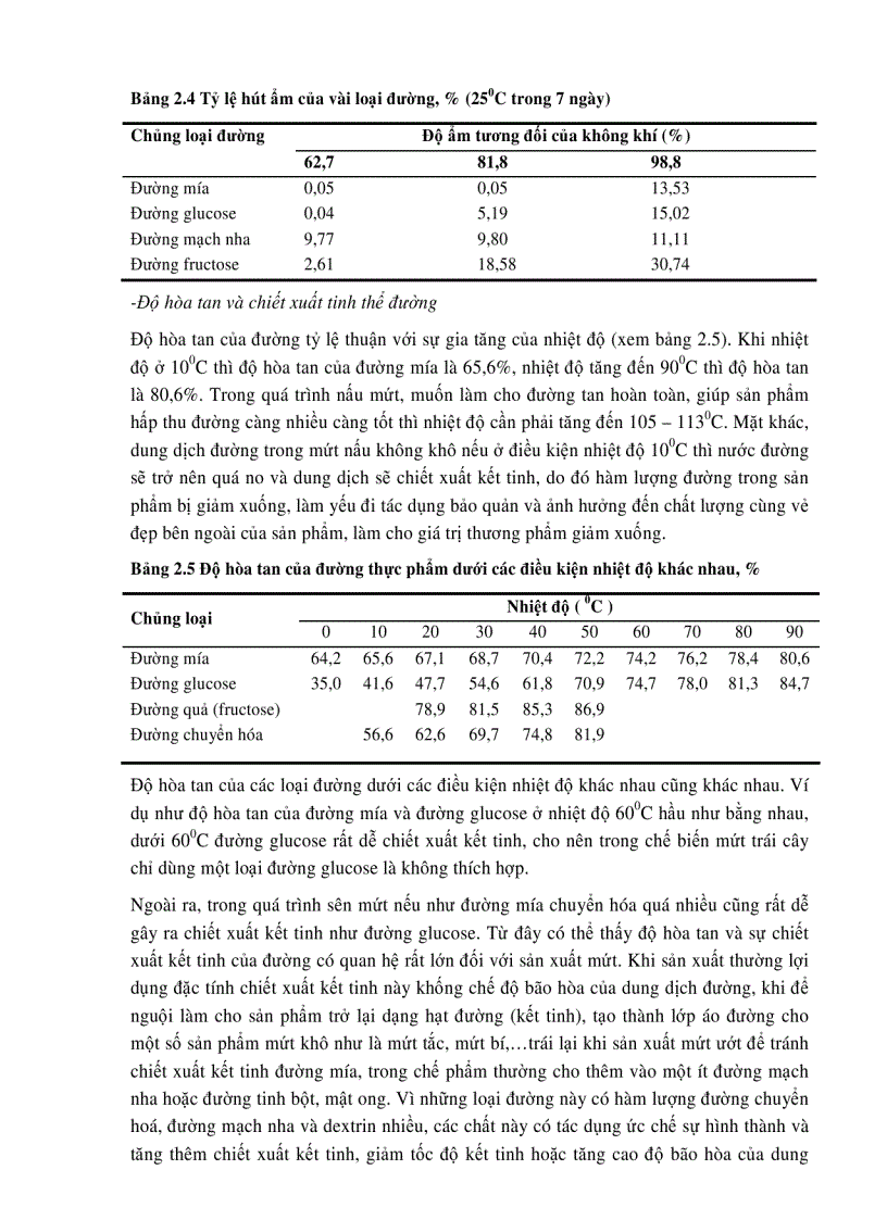 image for page Nghiên cứu quy trình chế biến mứt mận