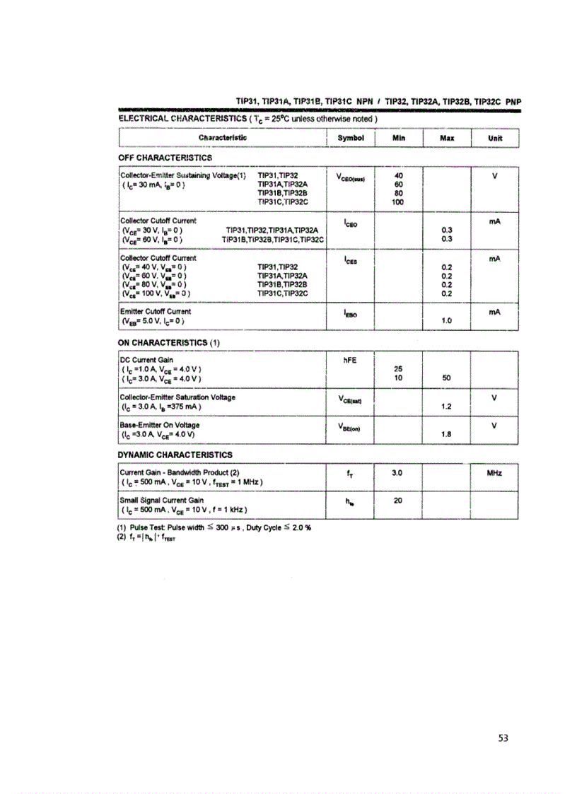 image for page ĐIỆN TỬ CÔNG SUẤT Mạch thay đổi tốc độ và đảo chiều quay động cơ 12V DC bằng phương pháp thay đổi điện áp