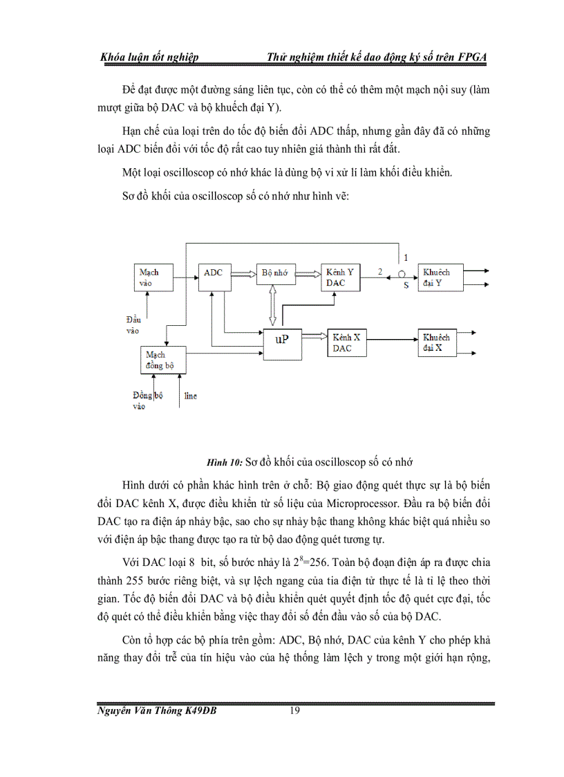 image for page Tổng quan về FPGA