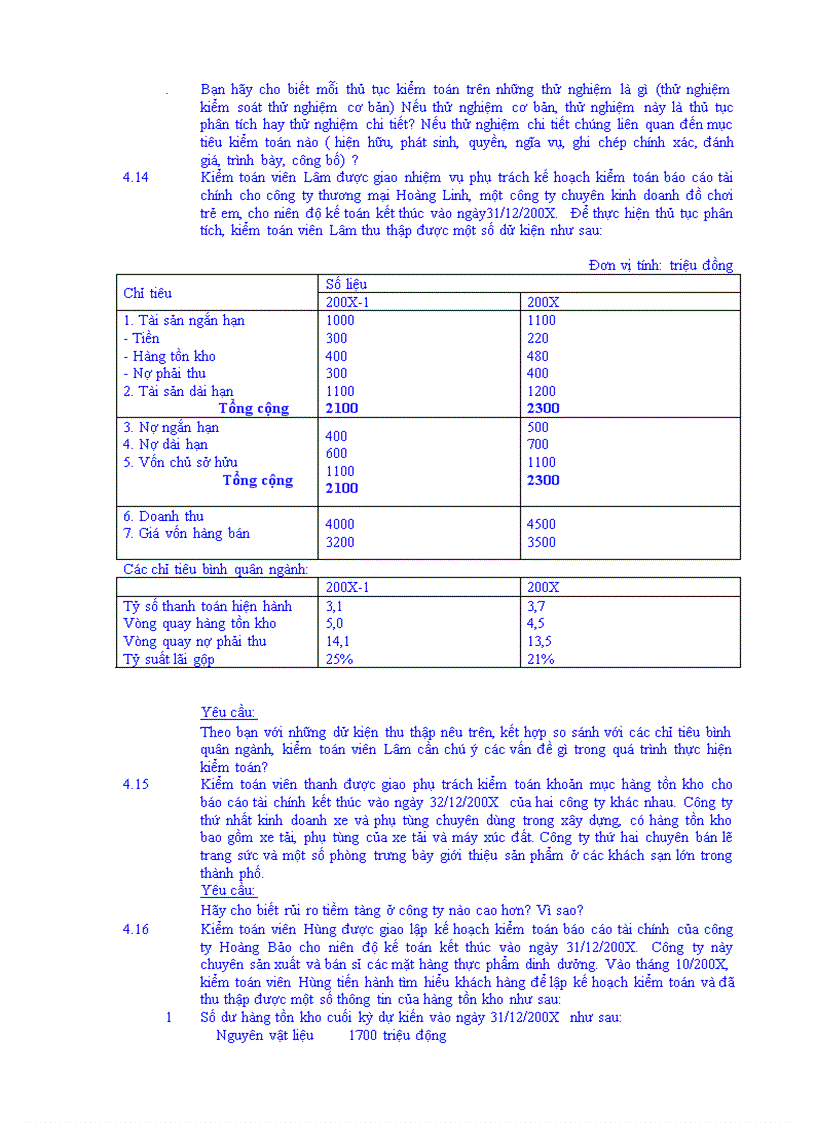 image for page Trắc nghiệm bài tập môn Kiểm Toán và Đáp án Tham khảo từ Kiểm toán ĐH KTtpHCM