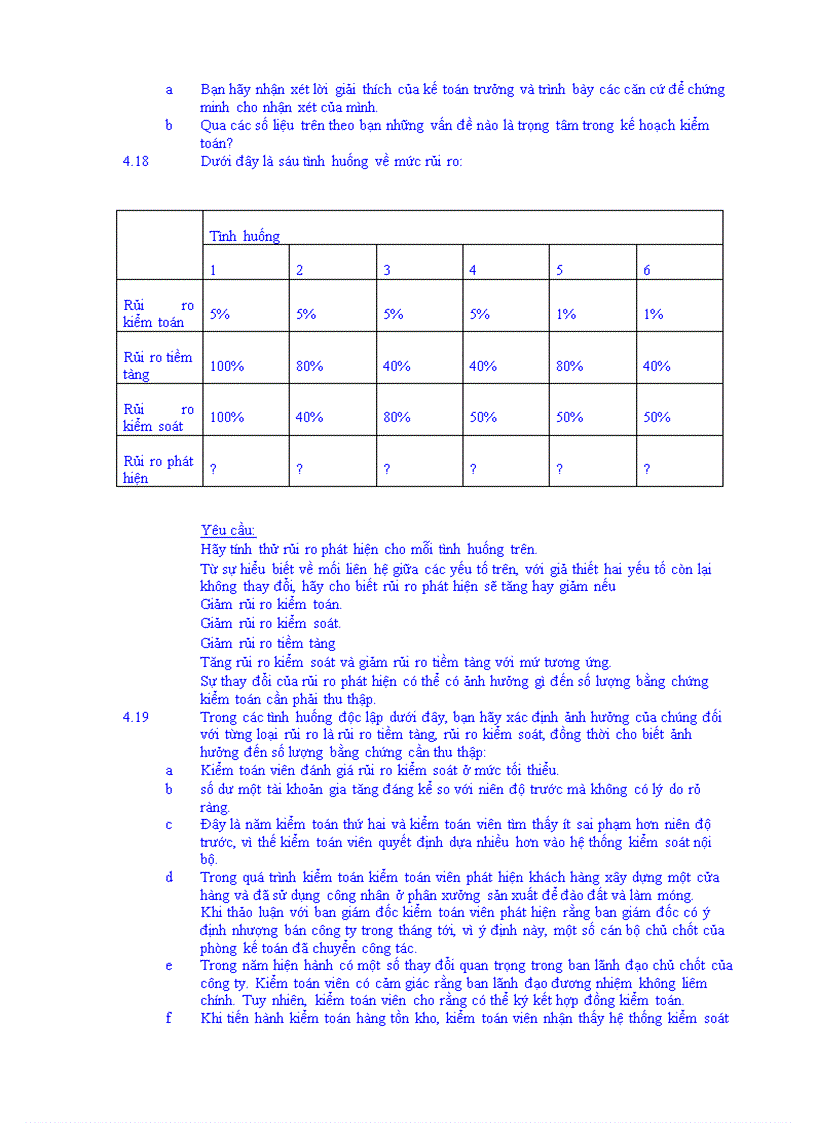 image for page Trắc nghiệm bài tập môn Kiểm Toán và Đáp án Tham khảo từ Kiểm toán ĐH KTtpHCM