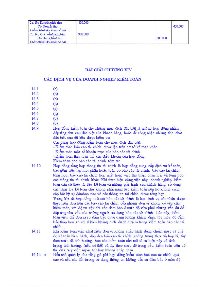 image for page Trắc nghiệm bài tập môn Kiểm Toán và Đáp án Tham khảo từ Kiểm toán ĐH KTtpHCM