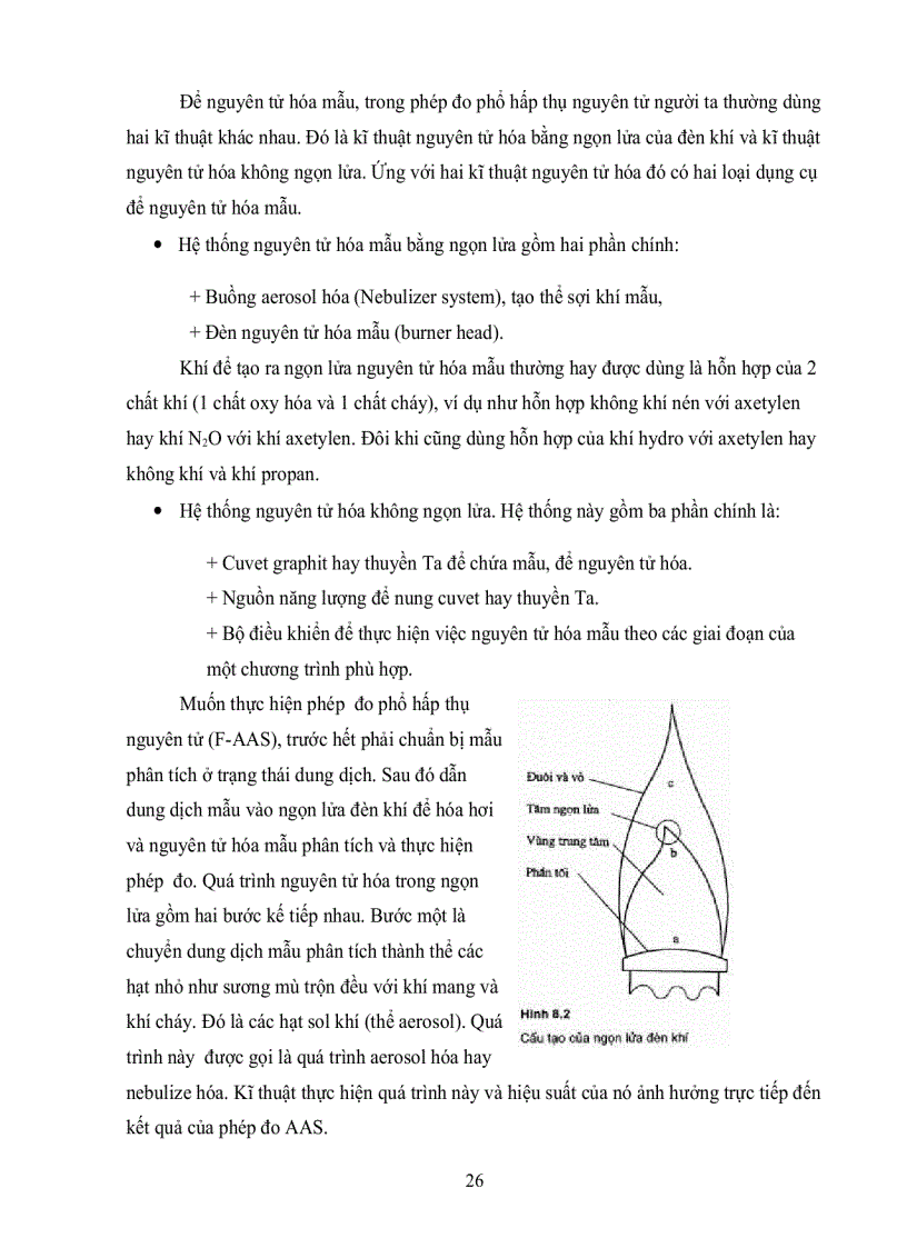 image for page Phương pháp Phân tích phổ hấp thụ nguyên tử