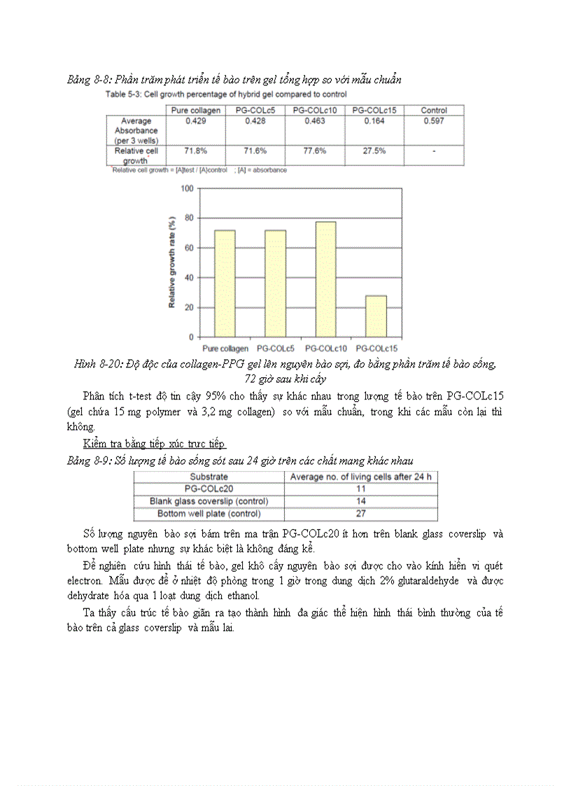 image for page Trích ly Collagen và ứng dụng