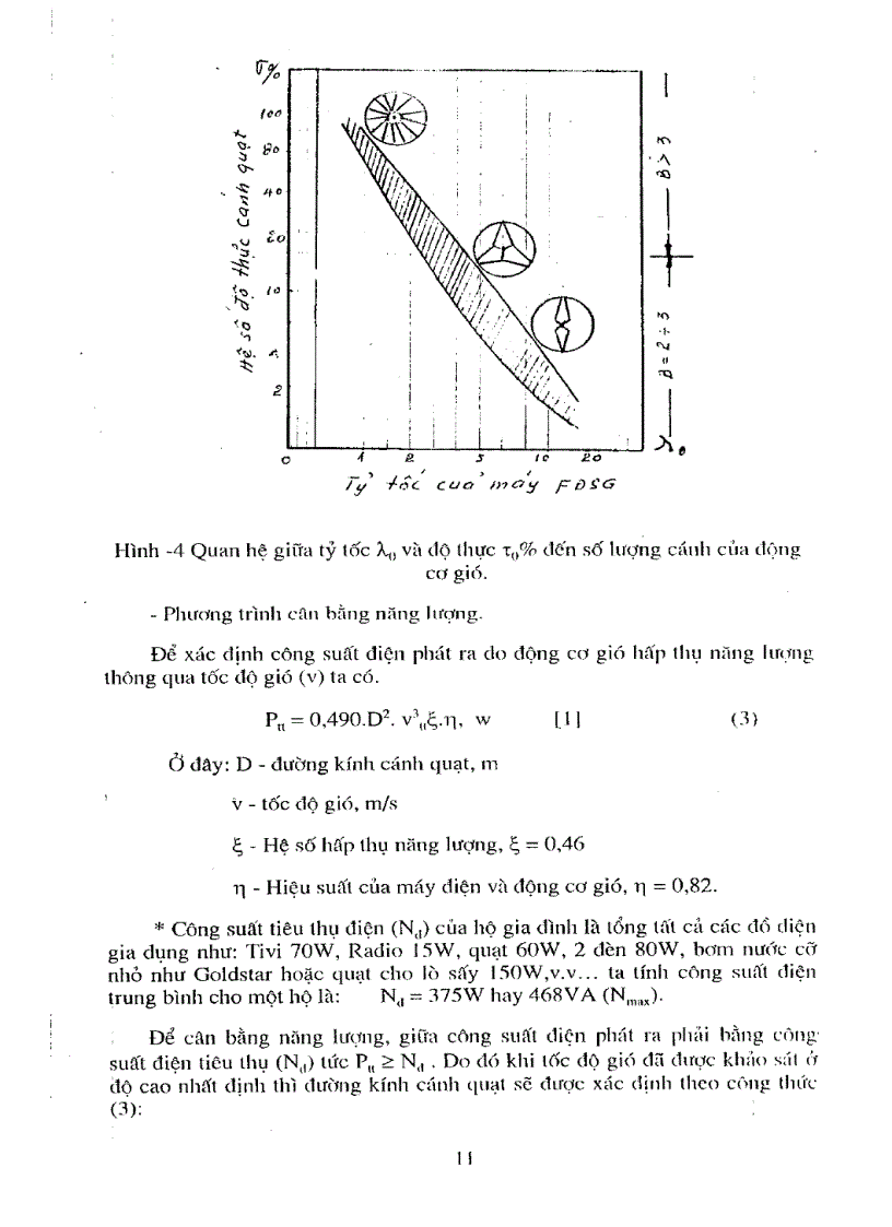image for page Nghiên cứu sử dụng năng lượng mới năng lượng sức gió và mặt trời phục vụ sinh hoạt và sản xuất ở nông thôn