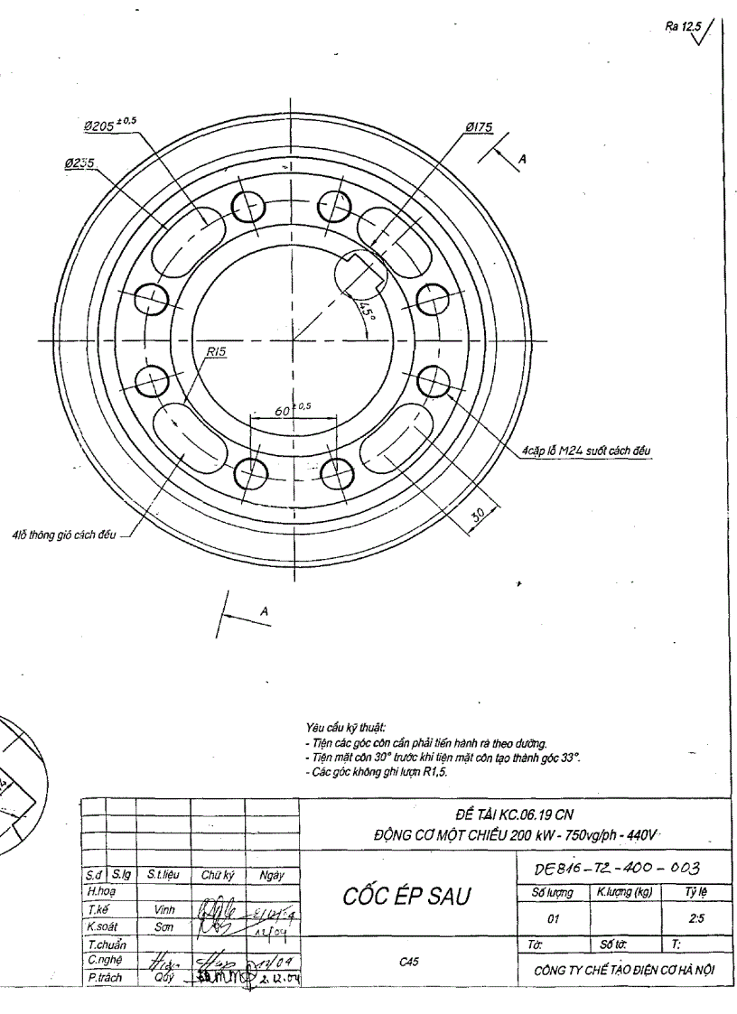 image for page Báo cáo yêu cầu và nhu cầu sử dụng máy điện một chiều công suất đến 200kW trong các ngành kinh tế quốc dân