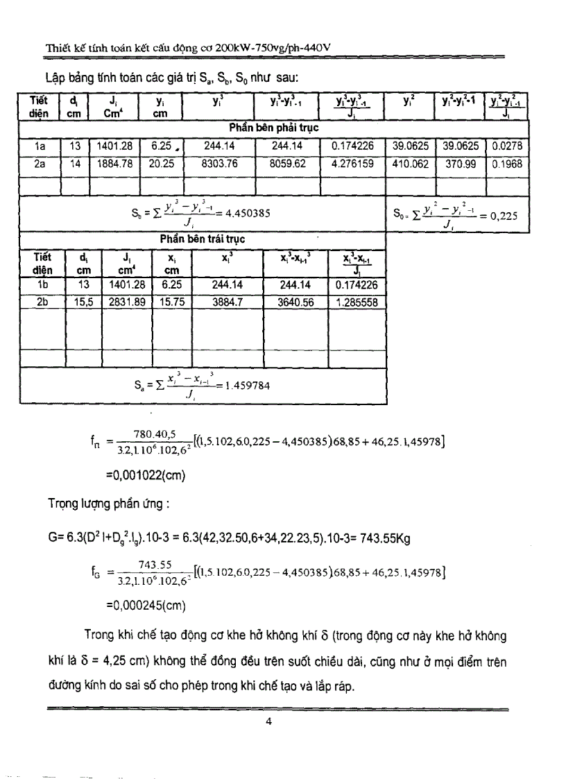 image for page Báo cáo yêu cầu và nhu cầu sử dụng máy điện một chiều công suất đến 200kW trong các ngành kinh tế quốc dân