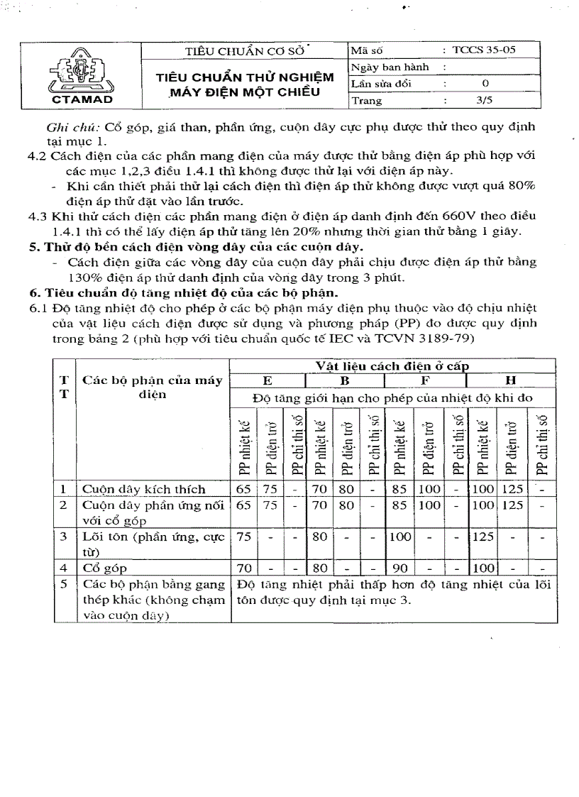 image for page Tiêu chuẩn thử nghiệm máy điện một chiều công suất đến 200kW