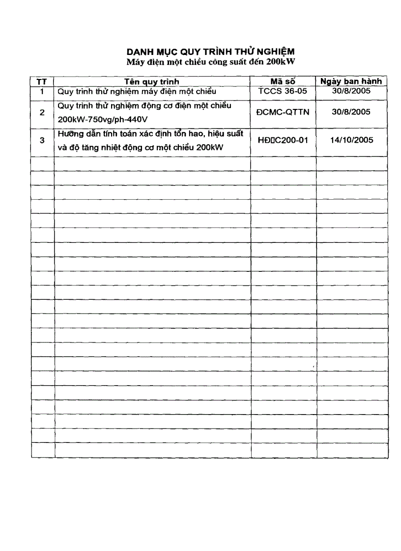 image for page Tiêu chuẩn thử nghiệm máy điện một chiều công suất đến 200kW