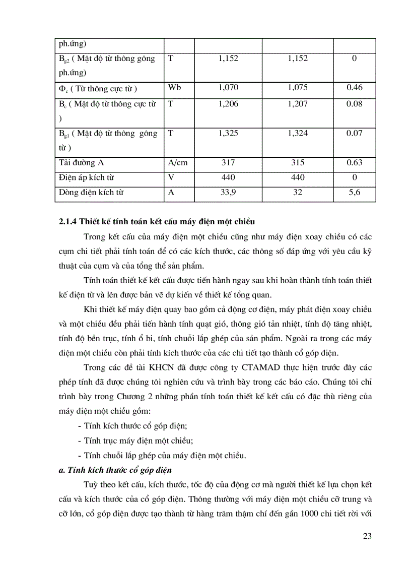 image for page Nghiên cứu thiết kế và chế tạo máy điện một chiều công suất đến 200kW