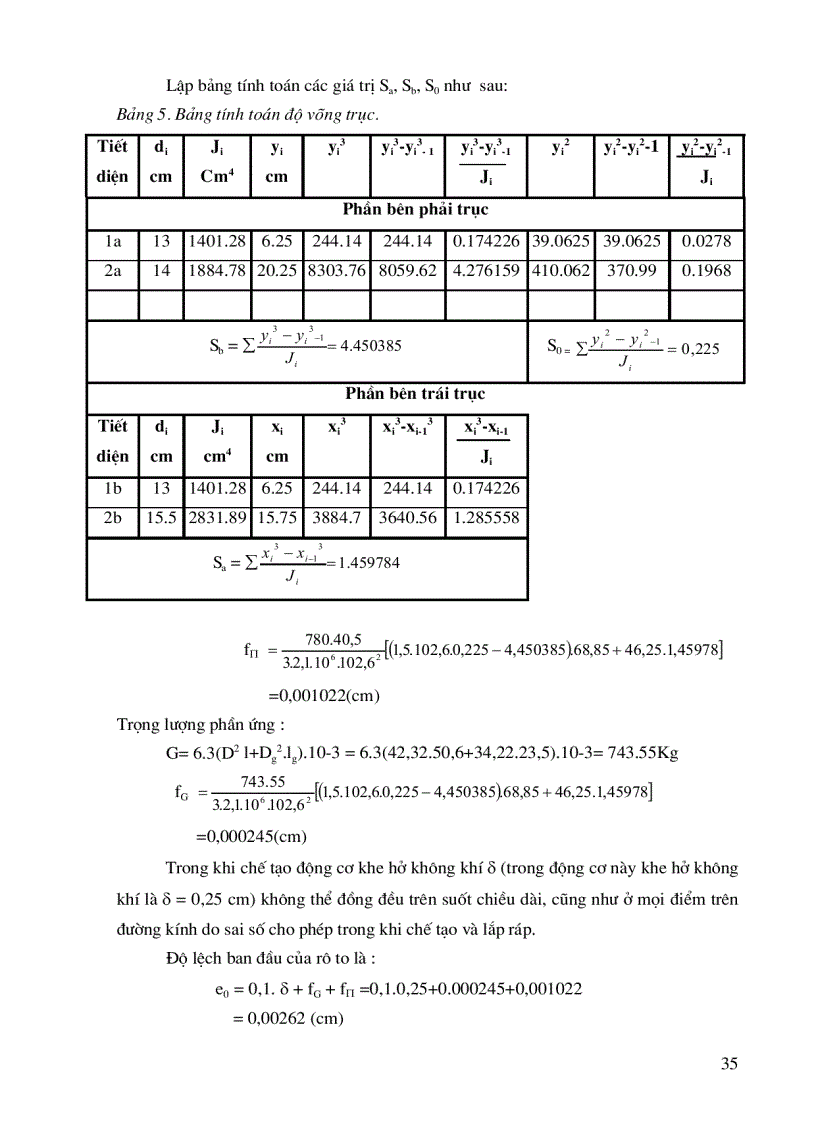 image for page Nghiên cứu thiết kế và chế tạo máy điện một chiều công suất đến 200kW