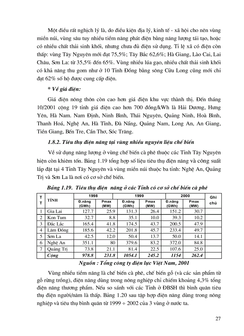 image for page Nghiên cứu đánh giá thực trạng xác định công nghệ đốt tầng sôi bằng các chất thải sinh khối dùng trong phát nhiệt điện