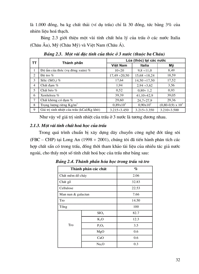 image for page Nghiên cứu đánh giá thực trạng xác định công nghệ đốt tầng sôi bằng các chất thải sinh khối dùng trong phát nhiệt điện