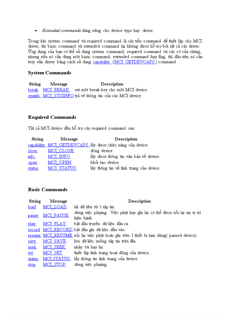 image for page Lập trình C GUI Chơi nhạc và video vơi thư viện MCI của Microsoft
