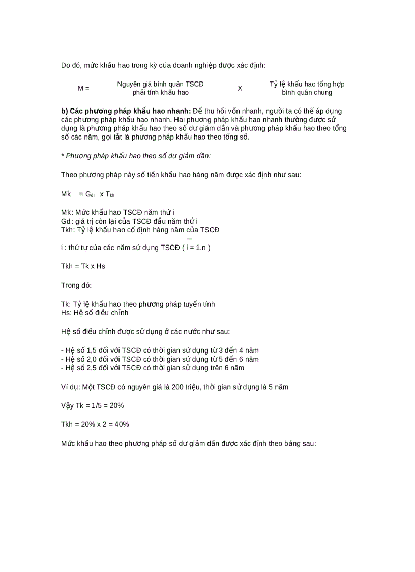 Các phương pháp khấu hao tài sản cố định Việt Nam
