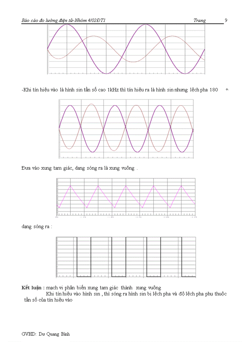image for page Đo lường điện tử Các mạch khuếch đại cơ bản dùng OP AMP