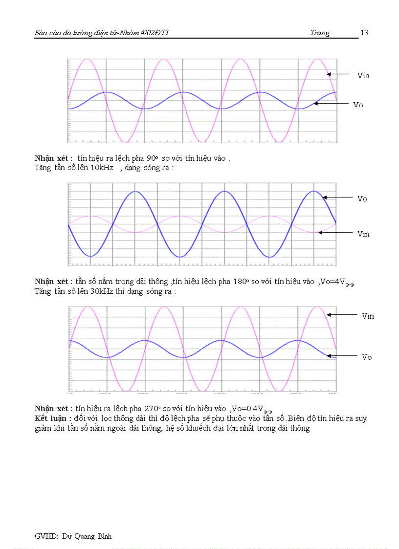 image for page Đo lường điện tử Các mạch khuếch đại cơ bản dùng OP AMP