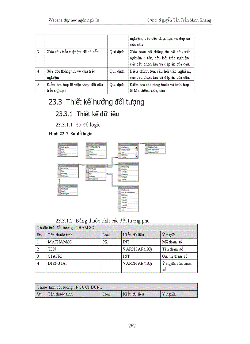 image for page Tìm hiểu ngôn ngữ C và viết một ứng dụng minh họa
