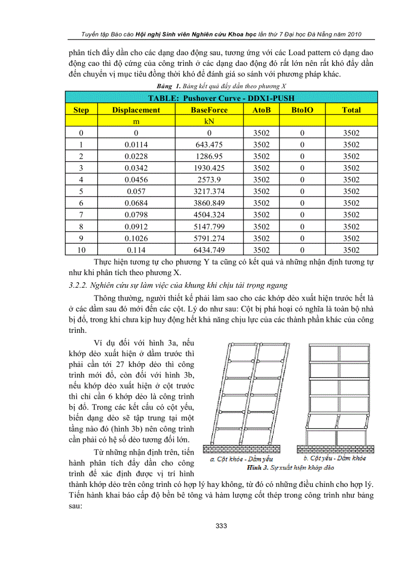 image for page Nghiên cứu sự làm việc và thiết kế khung chịu tải trọng ngang có xét đến sự hình thành khớp dẻo