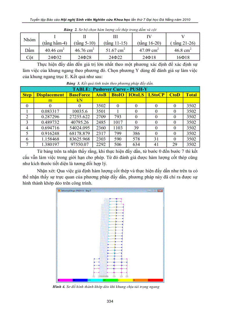 image for page Nghiên cứu sự làm việc và thiết kế khung chịu tải trọng ngang có xét đến sự hình thành khớp dẻo