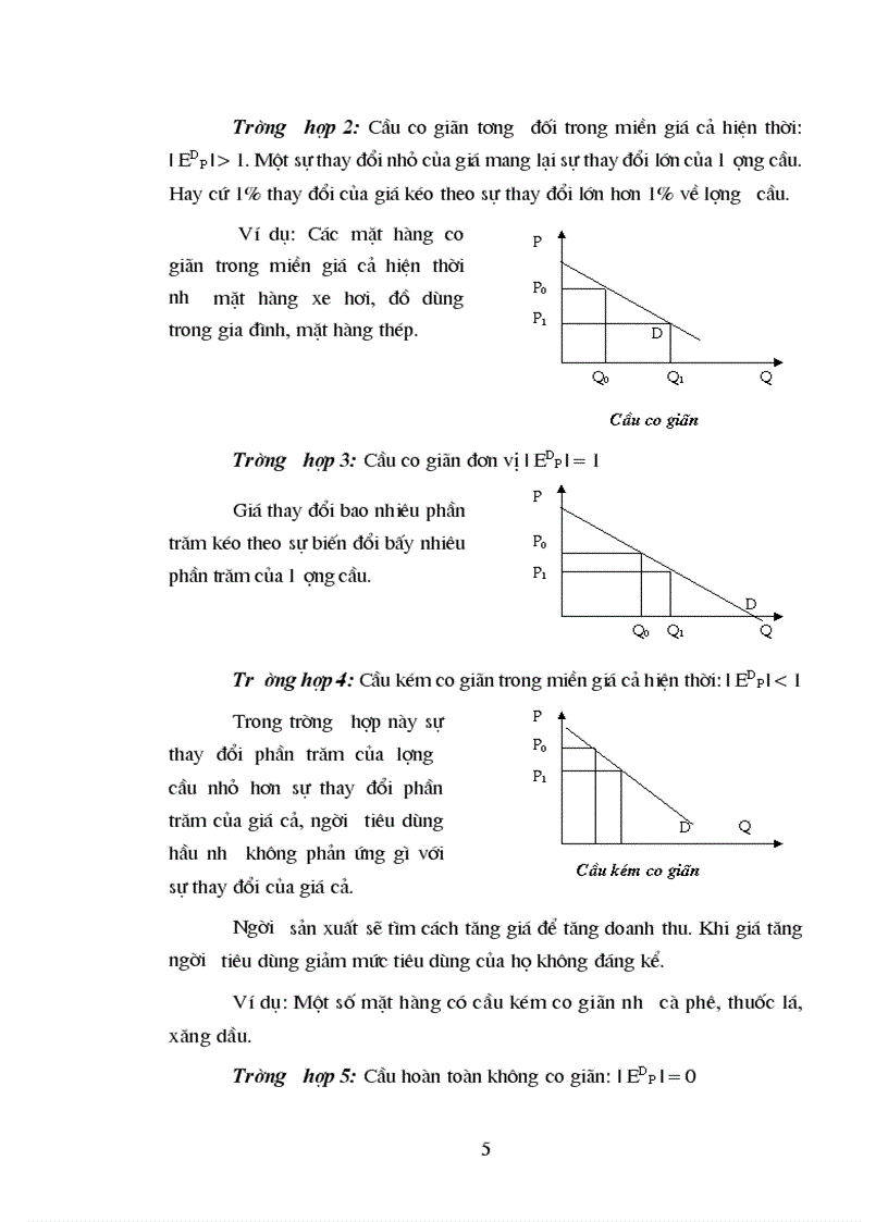 image for page Hệ số co giãn cung cầu và can thiệp gián tiếp của chính phủ vào thị trường
