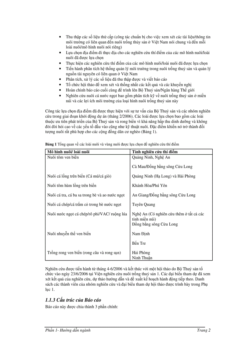 image for page Hướng dẫn quản lý môi trường trong đầu tư nuôi trồng thủy sản ở Việt Nam