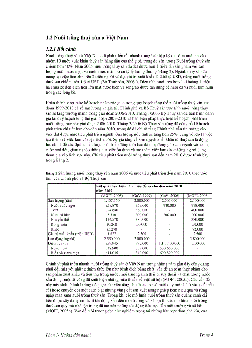 image for page Hướng dẫn quản lý môi trường trong đầu tư nuôi trồng thủy sản ở Việt Nam