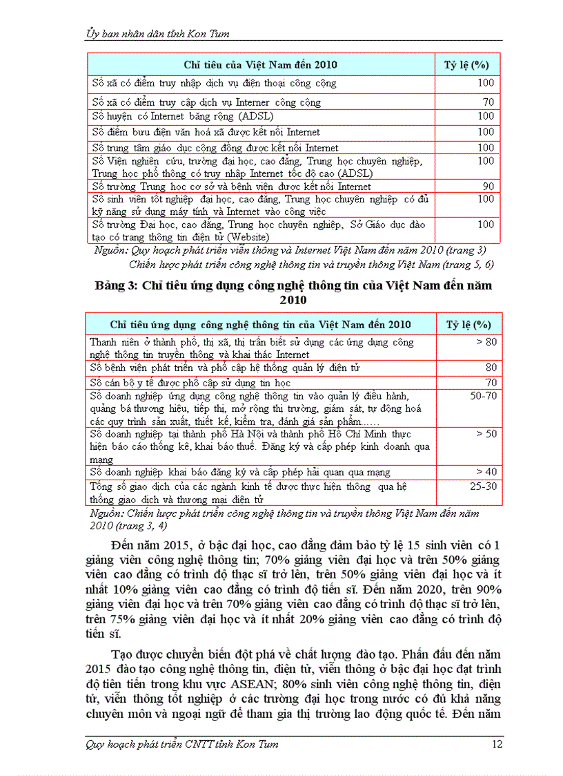 image for page Quy hoạch phát triển công nghệ thông tin tỉnh kon tum giai đoạn 2008 2015 và định hướng đến năm 2020