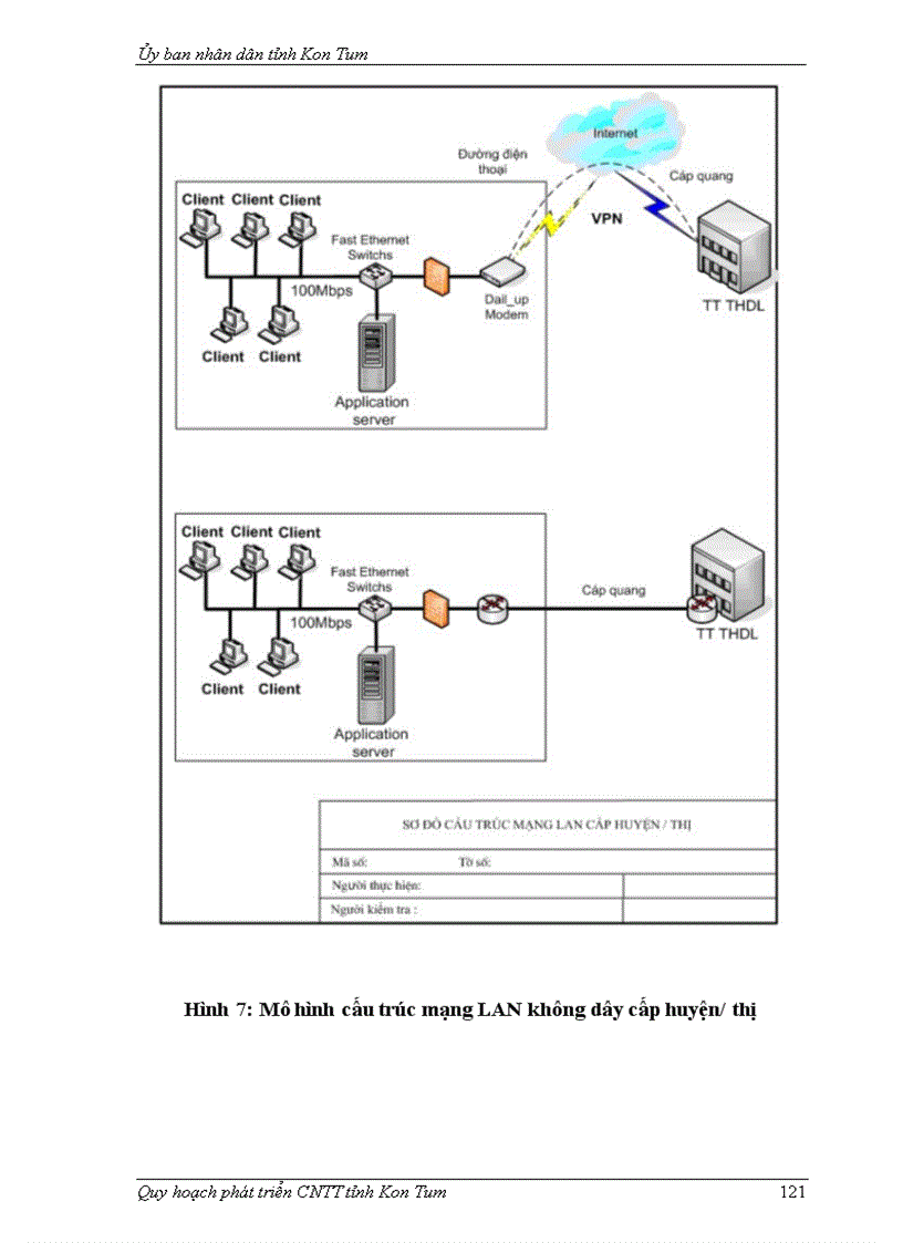 image for page Quy hoạch phát triển công nghệ thông tin tỉnh kon tum giai đoạn 2008 2015 và định hướng đến năm 2020