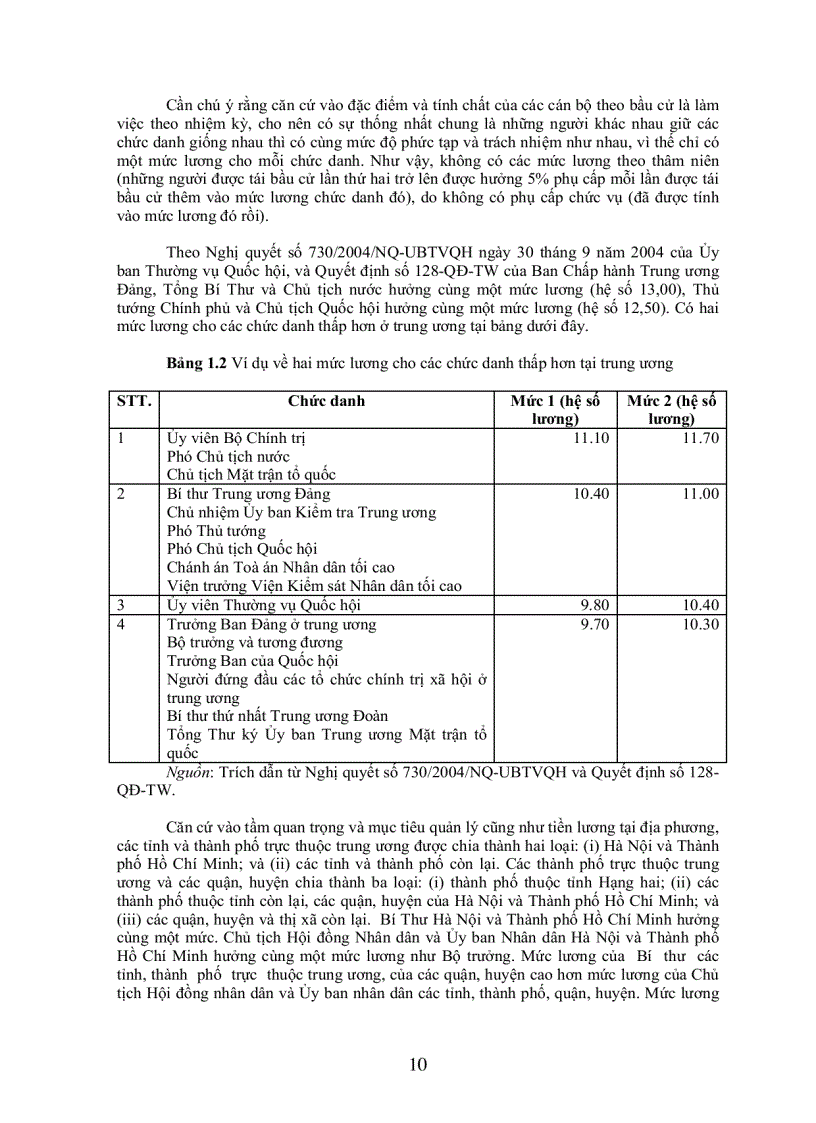 image for page Hệ thống lương hiện hành trong các cơ quan hành chính ở Việt Nam