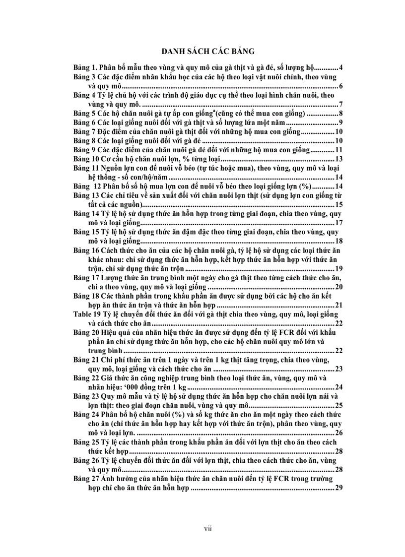 image for page DOANH NGHIỆP VỪA VÀ NHỎ TRONG NGÀNH THỨC ĂN CHĂN NUÔI Ở VIỆT NAM PHẦN II Sử dụng thức ăn của hộ chăn nuôi lợn và gà