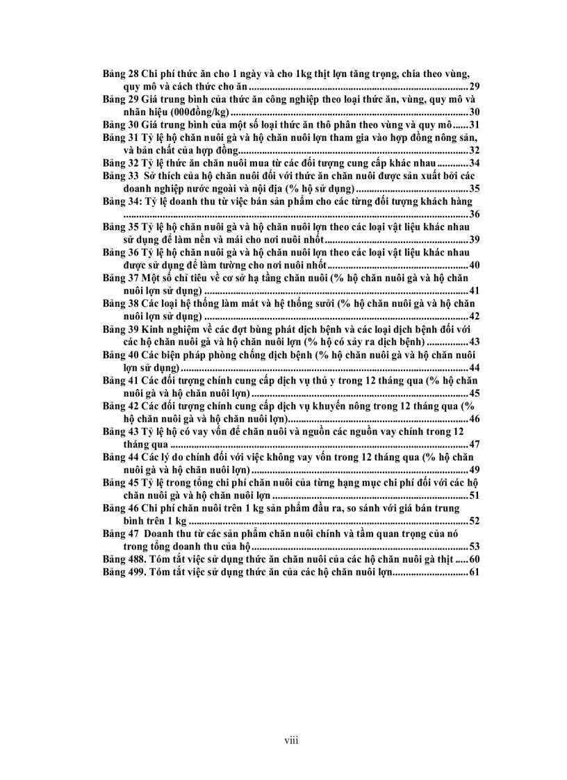 image for page DOANH NGHIỆP VỪA VÀ NHỎ TRONG NGÀNH THỨC ĂN CHĂN NUÔI Ở VIỆT NAM PHẦN II Sử dụng thức ăn của hộ chăn nuôi lợn và gà