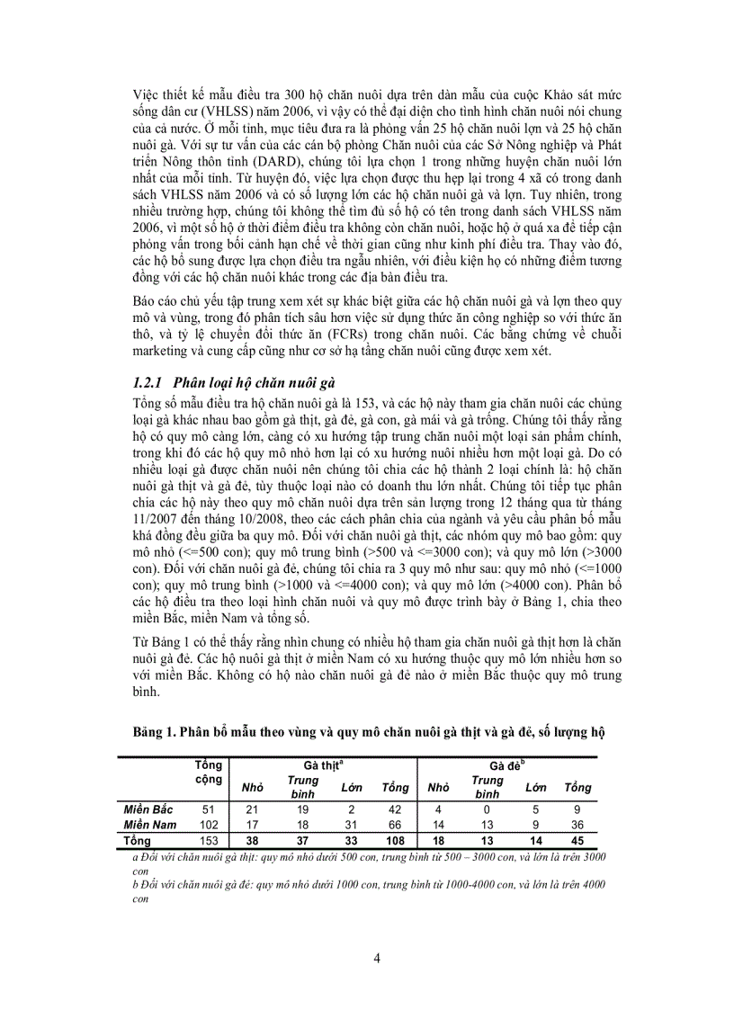 image for page DOANH NGHIỆP VỪA VÀ NHỎ TRONG NGÀNH THỨC ĂN CHĂN NUÔI Ở VIỆT NAM PHẦN II Sử dụng thức ăn của hộ chăn nuôi lợn và gà