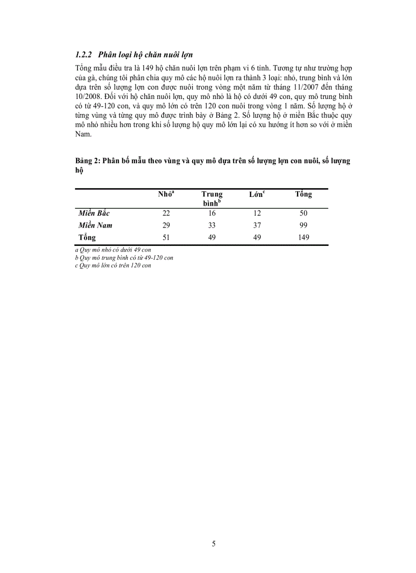 image for page DOANH NGHIỆP VỪA VÀ NHỎ TRONG NGÀNH THỨC ĂN CHĂN NUÔI Ở VIỆT NAM PHẦN II Sử dụng thức ăn của hộ chăn nuôi lợn và gà