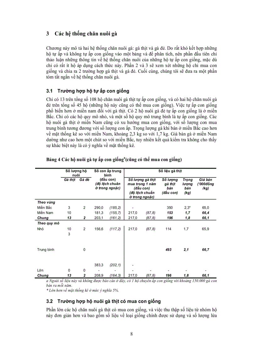 image for page DOANH NGHIỆP VỪA VÀ NHỎ TRONG NGÀNH THỨC ĂN CHĂN NUÔI Ở VIỆT NAM PHẦN II Sử dụng thức ăn của hộ chăn nuôi lợn và gà