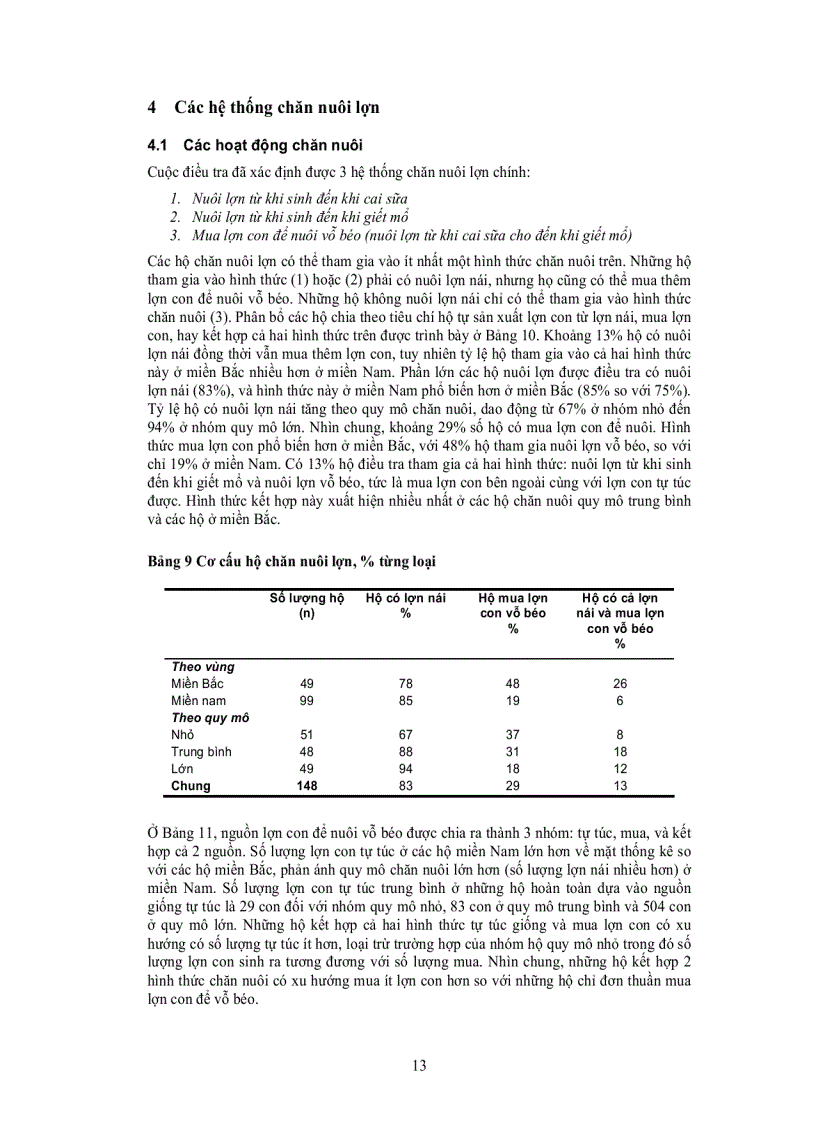 image for page DOANH NGHIỆP VỪA VÀ NHỎ TRONG NGÀNH THỨC ĂN CHĂN NUÔI Ở VIỆT NAM PHẦN II Sử dụng thức ăn của hộ chăn nuôi lợn và gà