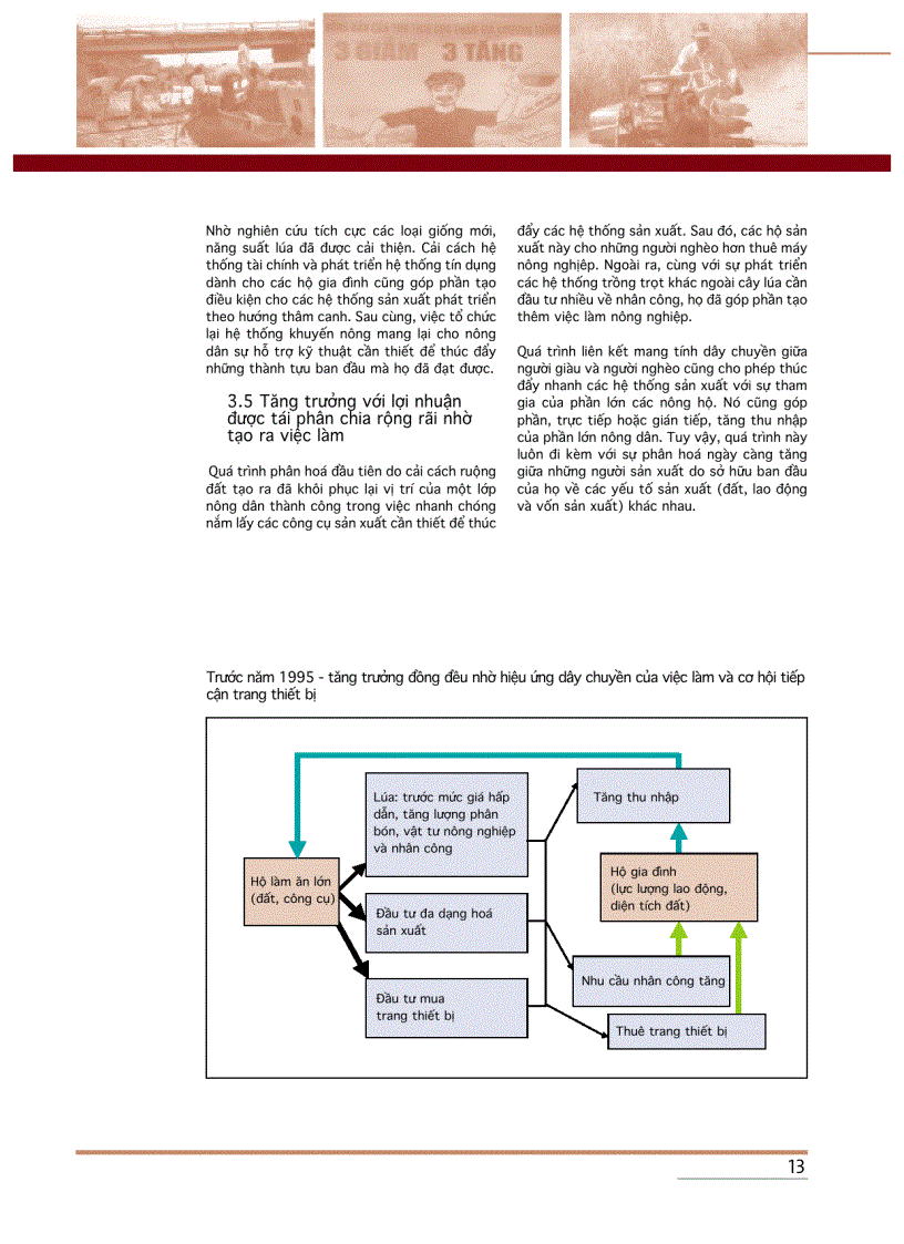 image for page Tăng trưởng kinh tế và xóa đói giảm nghèo ở Việt Nam Huyện Ô Môn Đồng bằng sông Cửu Long