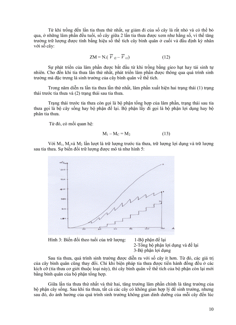 image for page Tăng trưởng rừng