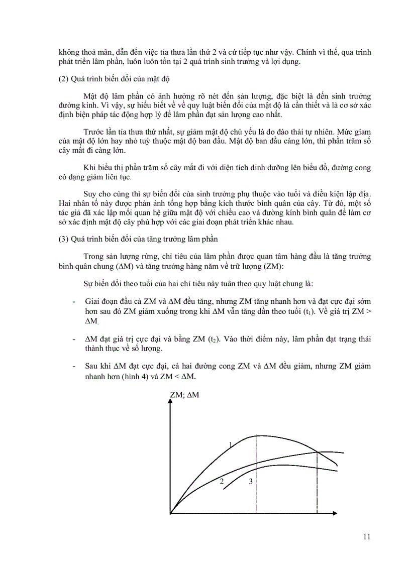 image for page Tăng trưởng rừng