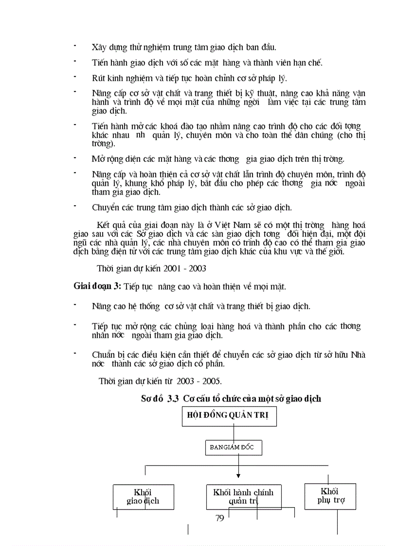 image for page Nghiên cứu cơ sở khoa học và thực tiễn để hình thành thị trường hàng hoá giao sau của Việt Nam