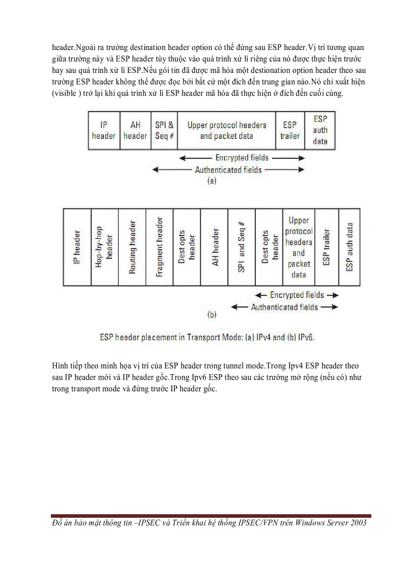 image for page IPSEC và TRIỂN KHAI HỆ THỐNG IPSEC VPN TRÊN WINDOWS SERVER 2003
