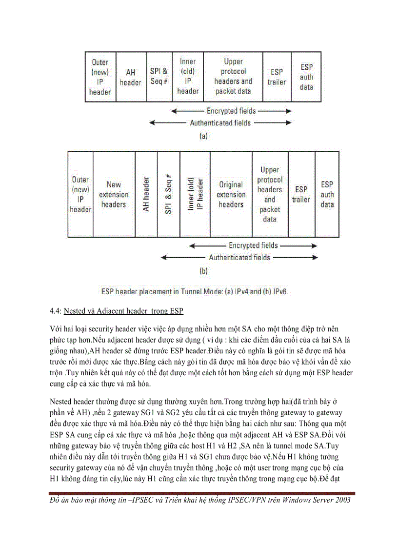 image for page IPSEC và TRIỂN KHAI HỆ THỐNG IPSEC VPN TRÊN WINDOWS SERVER 2003