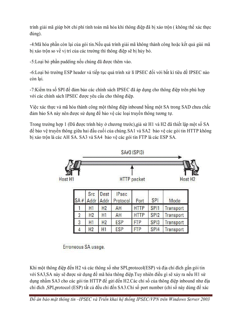 image for page IPSEC và TRIỂN KHAI HỆ THỐNG IPSEC VPN TRÊN WINDOWS SERVER 2003