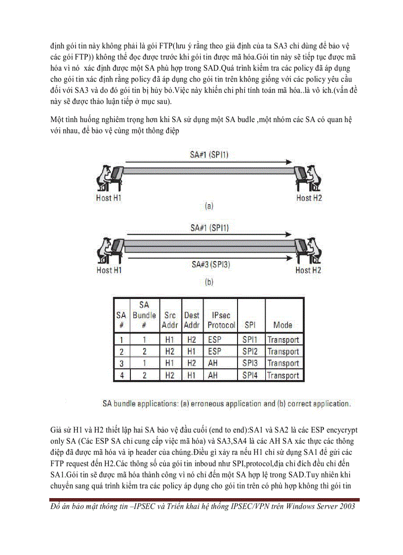 image for page IPSEC và TRIỂN KHAI HỆ THỐNG IPSEC VPN TRÊN WINDOWS SERVER 2003