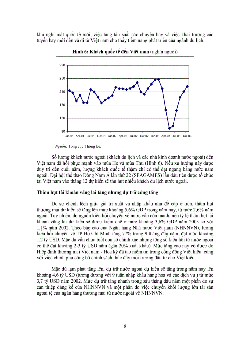image for page Báo cáo Cập nhập về tình hình phát triển và Cải cách Kinh tế của Việt nam