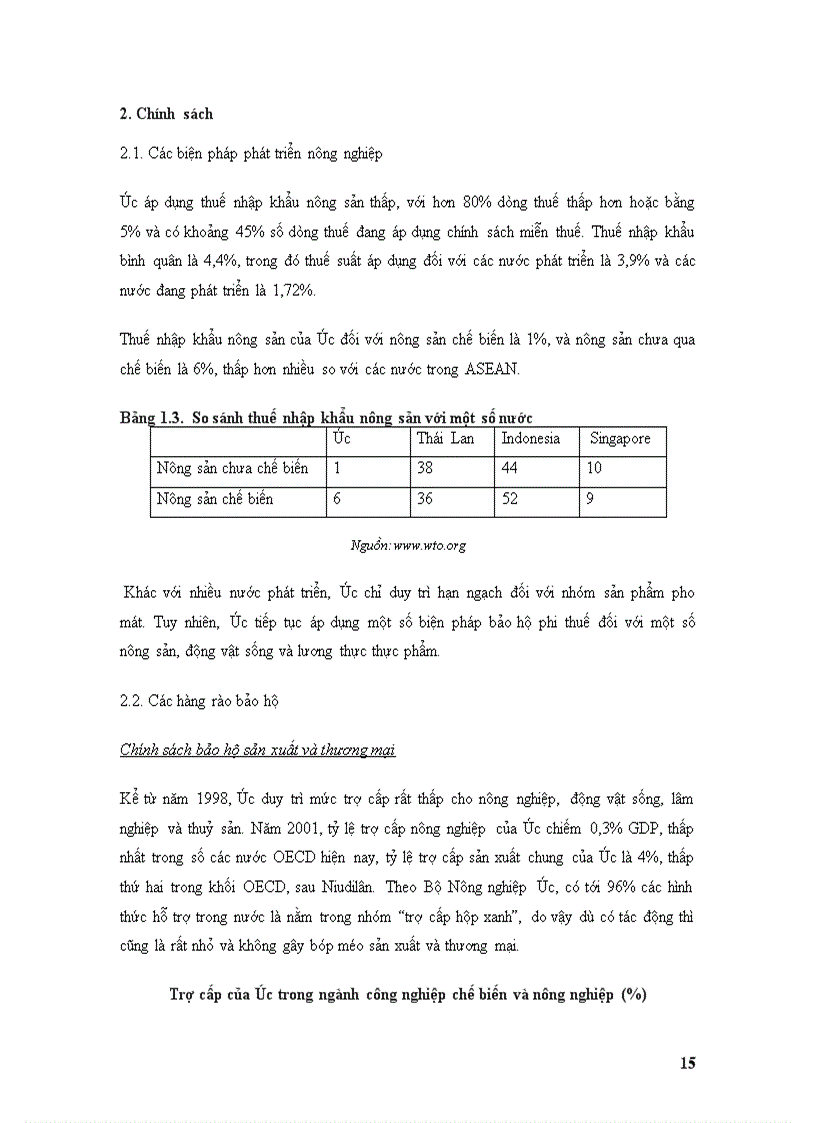 image for page Triển vọng thương mại nông sản việt nam trong khu vực mậu dịch tự do asean úc niudilân